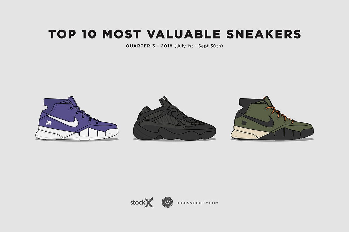Most valuable sneakers 2018 clearance